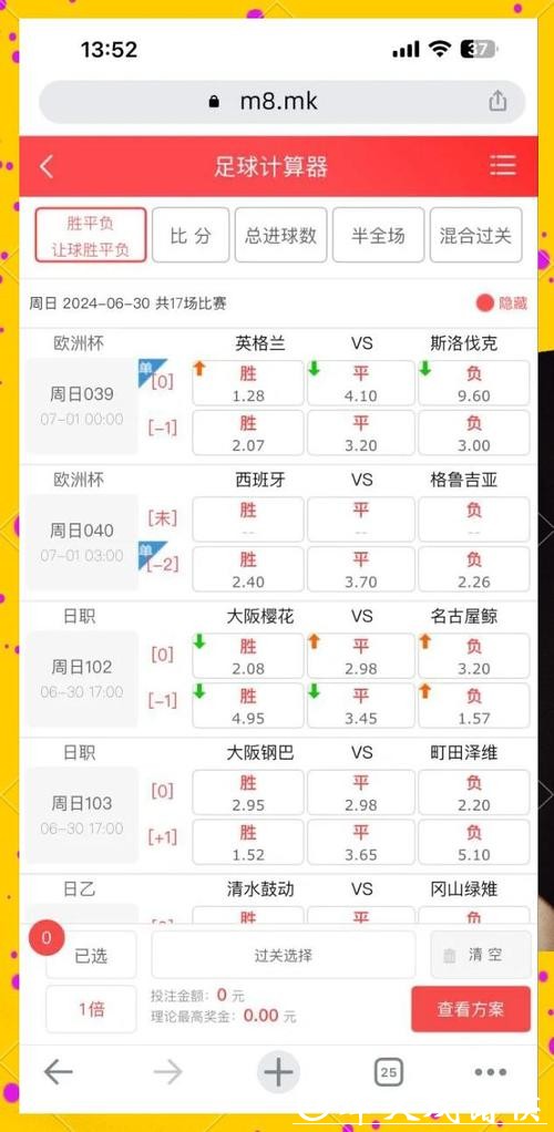 2026世界杯赔率趋势预测，下注前必读