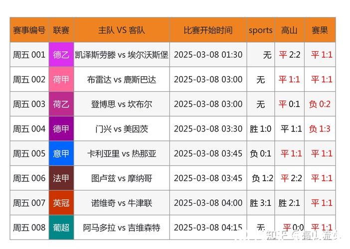 全面分析世界杯投注网站优劣与比较